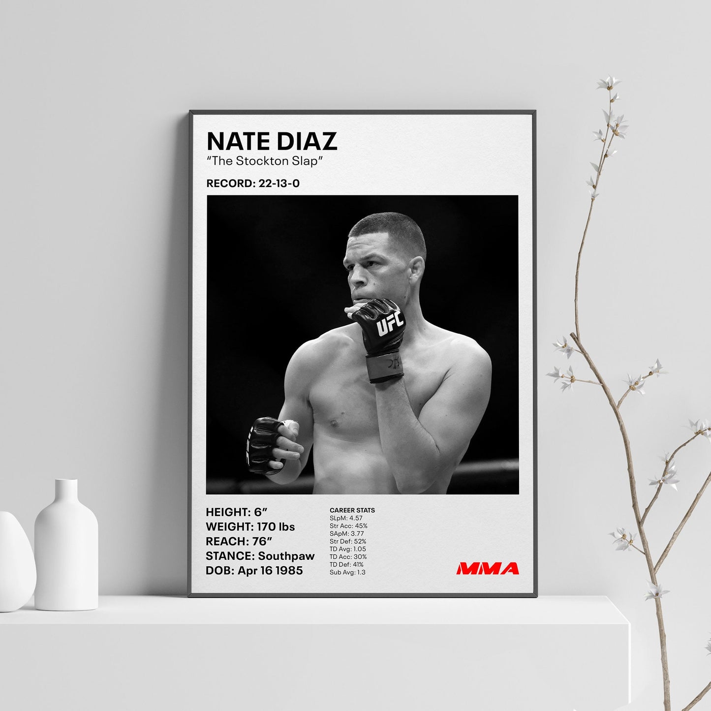 Nate "The Stockton Slap " Diaz Poster, Mixed Martial Arts Print, MMA Artwork