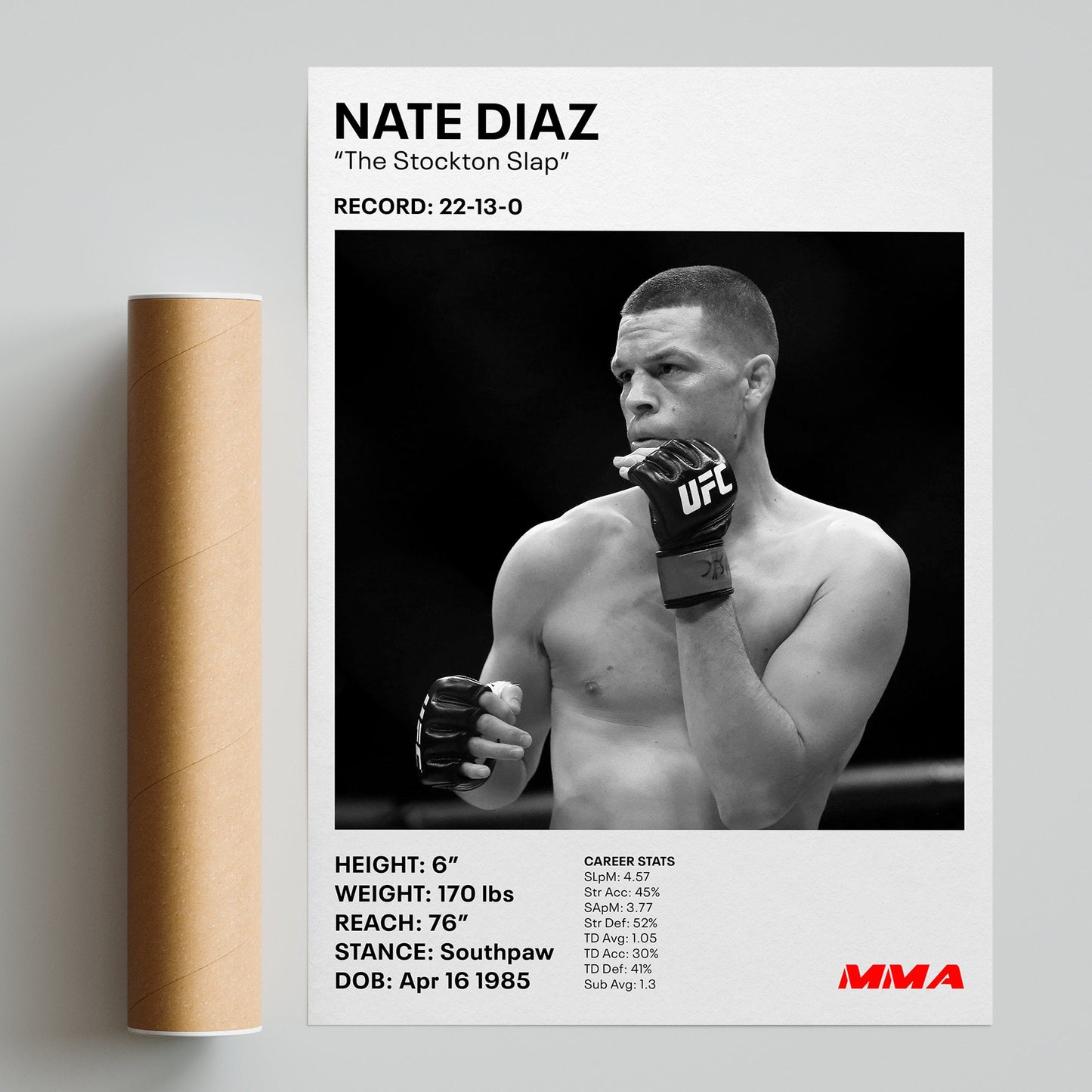 Nate "The Stockton Slap " Diaz Poster, Mixed Martial Arts Print, MMA Artwork