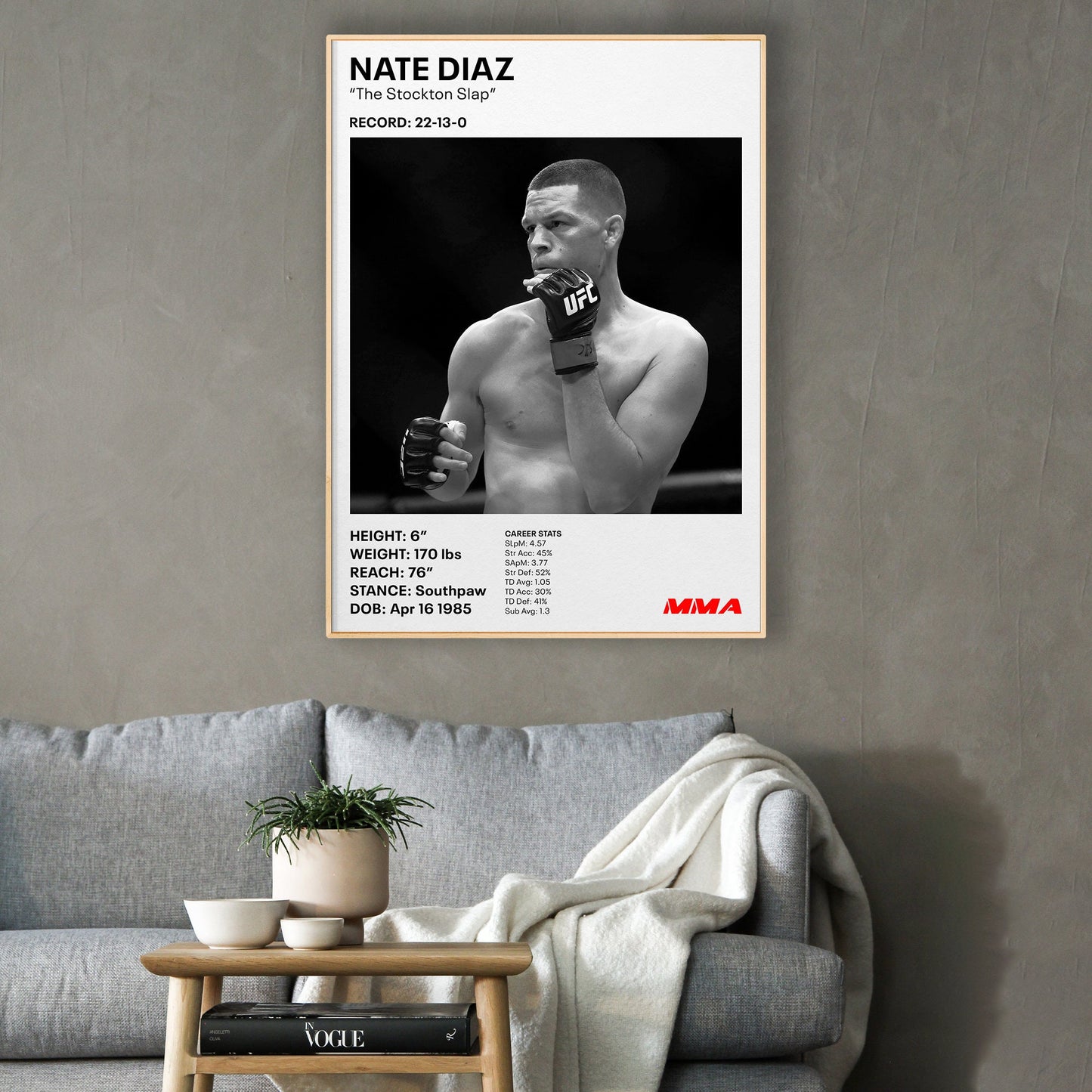 Nate "The Stockton Slap " Diaz Poster, Mixed Martial Arts Print, MMA Artwork